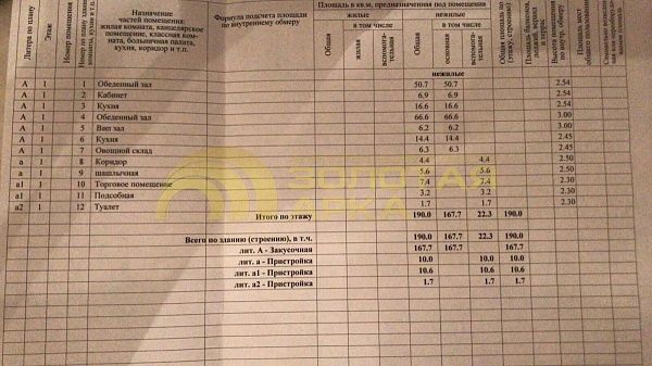 Здание, 190  кв.м, 
