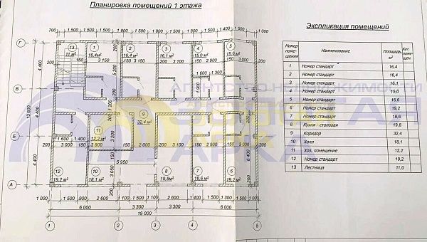 Гостиница, 706 кв.м. Гостиница, 706 кв.м.