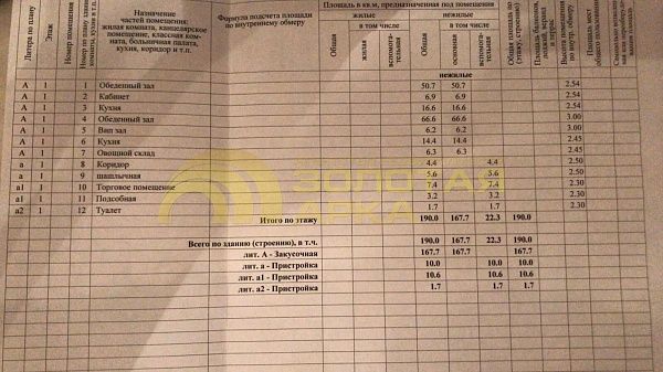 Помещения свободного назначения, 190  кв. м, 
