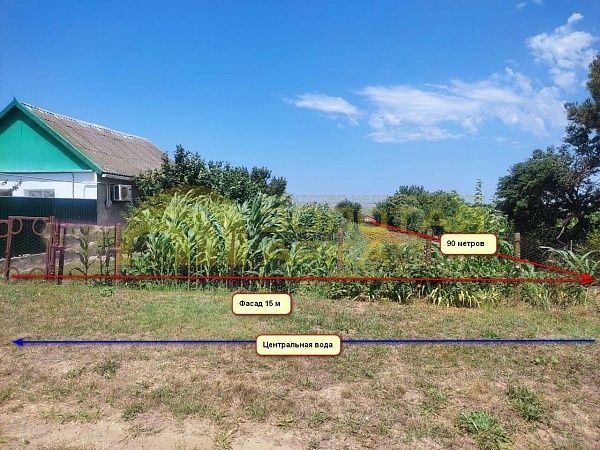 Участок, Краснодарский край, Темрюкский район, Артющенко