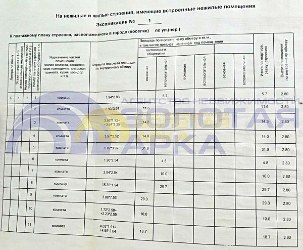 Помещения свободного назначения, 200 кв.м.