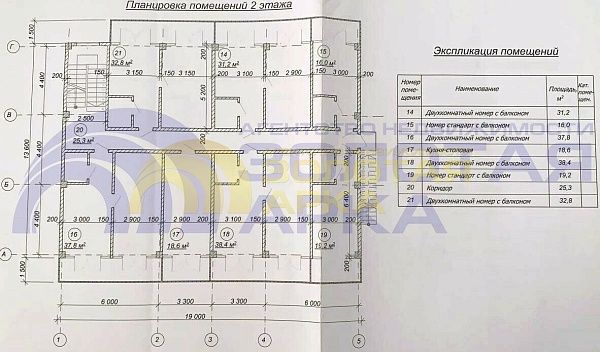 Гостиница, 706 кв.м. Гостиница, 706 кв.м.