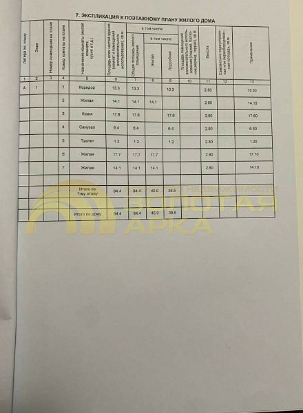 Дом с участком, 84 кв.м. Дом с участком, 84 кв.м.