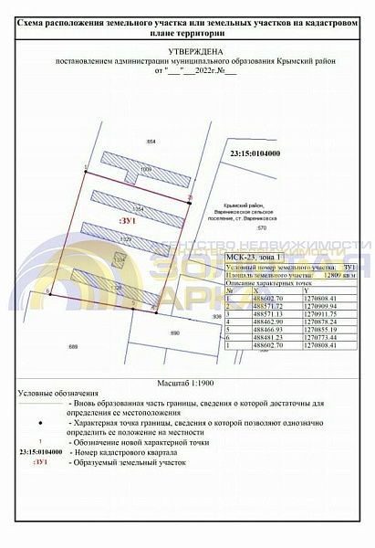 Земли коммерческого назначения, 130 кв.м.