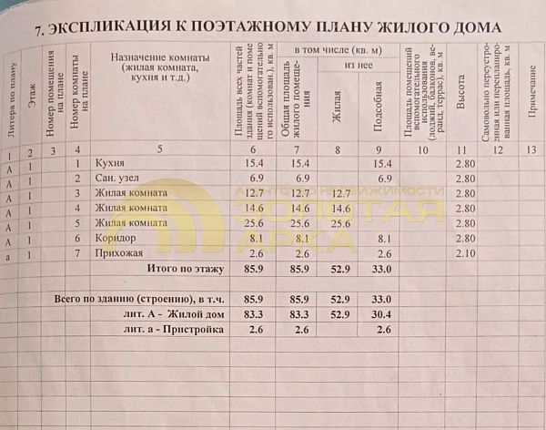 Дом, 85 кв.м.